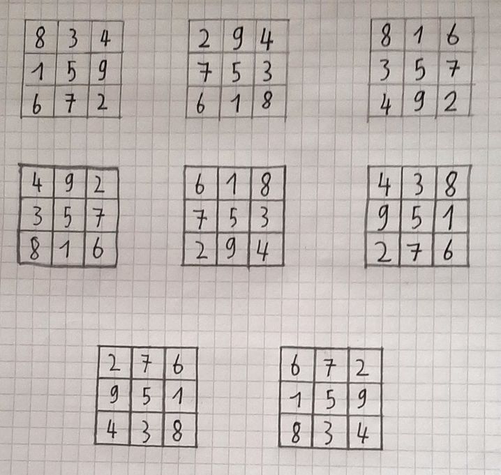 Lösungsbeispiele zum Magischen Quadrat am MTG Augsburg